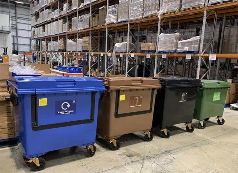 Redsky facilities management